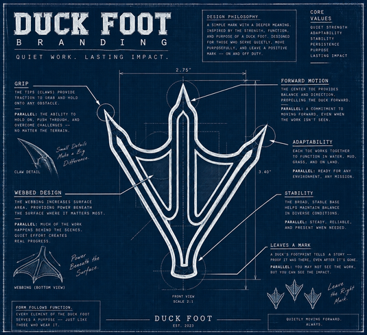 Behind The Duck Foot